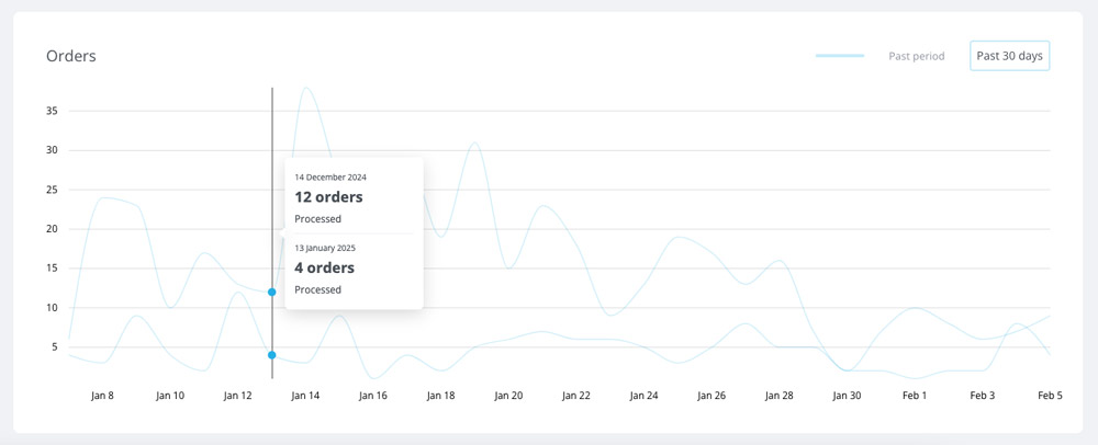 dashboard5.jpg