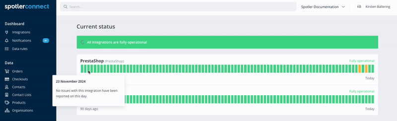 Integrationhealth.gif